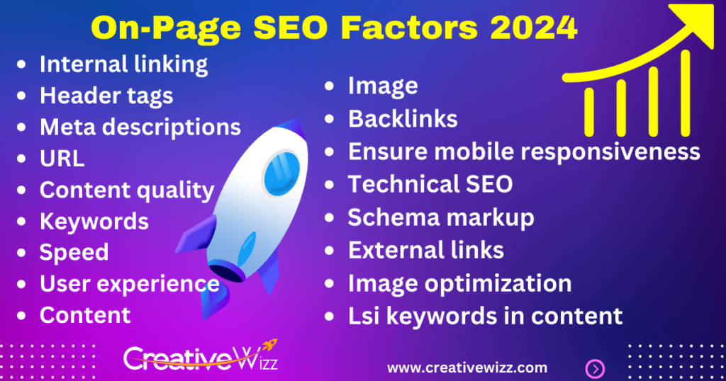 Valuable On-Page Factors 2024
