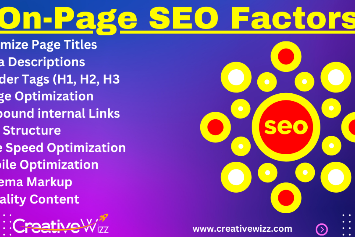 On Page SEO Factors